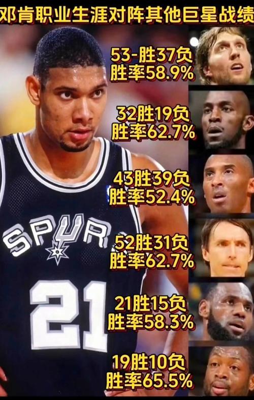 詹姆斯：我相信施罗德能进名人堂 我看过他的很多数据和成就