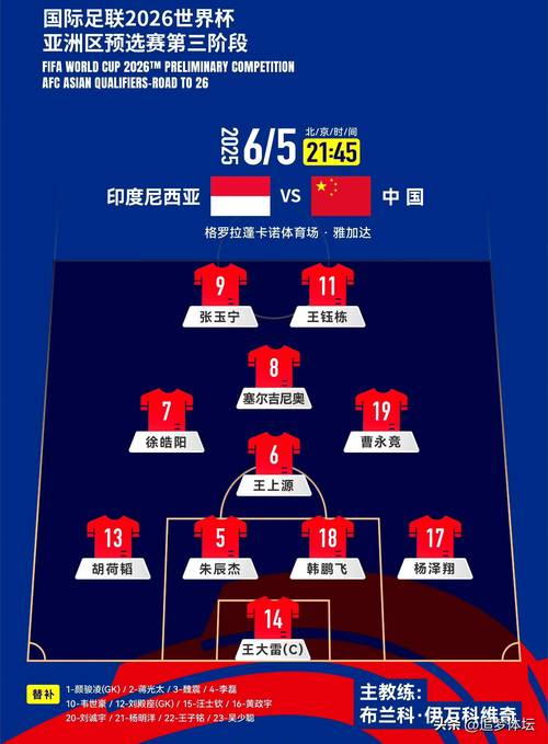 早报：2026世界杯已定20席；世预赛再现两位数分差