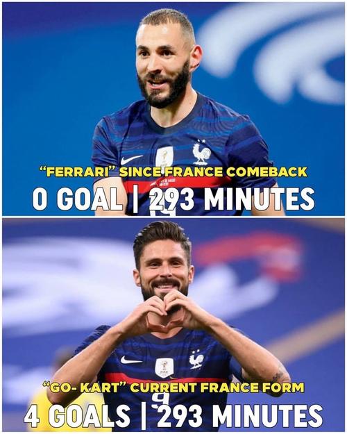 吉鲁：当初法国球迷因本泽马嘘我让我感觉很受伤，我想要证明自己