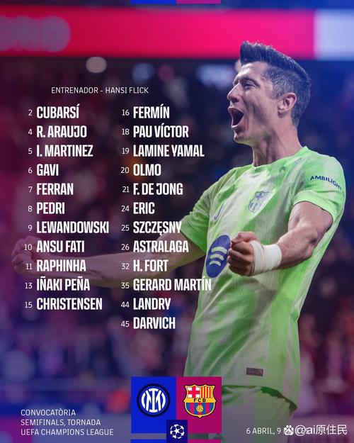 德转列巴萨年薪榜：莱万2080万欧居首，德容1900万欧次席