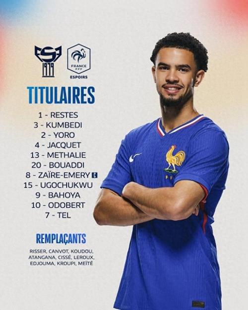 法国U21最贵阵：杜埃9000万欧领衔，约罗、博尼、特尔在列