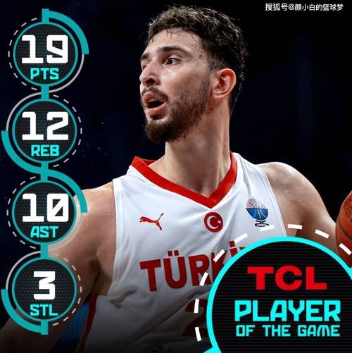 甜瓜:申京像约基奇他和KD打挡拆对手只能二选一 他有望成MVP候选