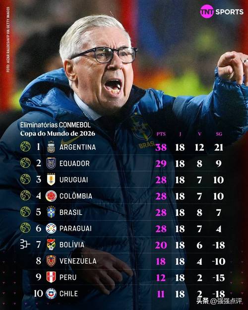 佛得角主帅：我们曾连合适的球衣都没有，扩军是对球队的额外激励