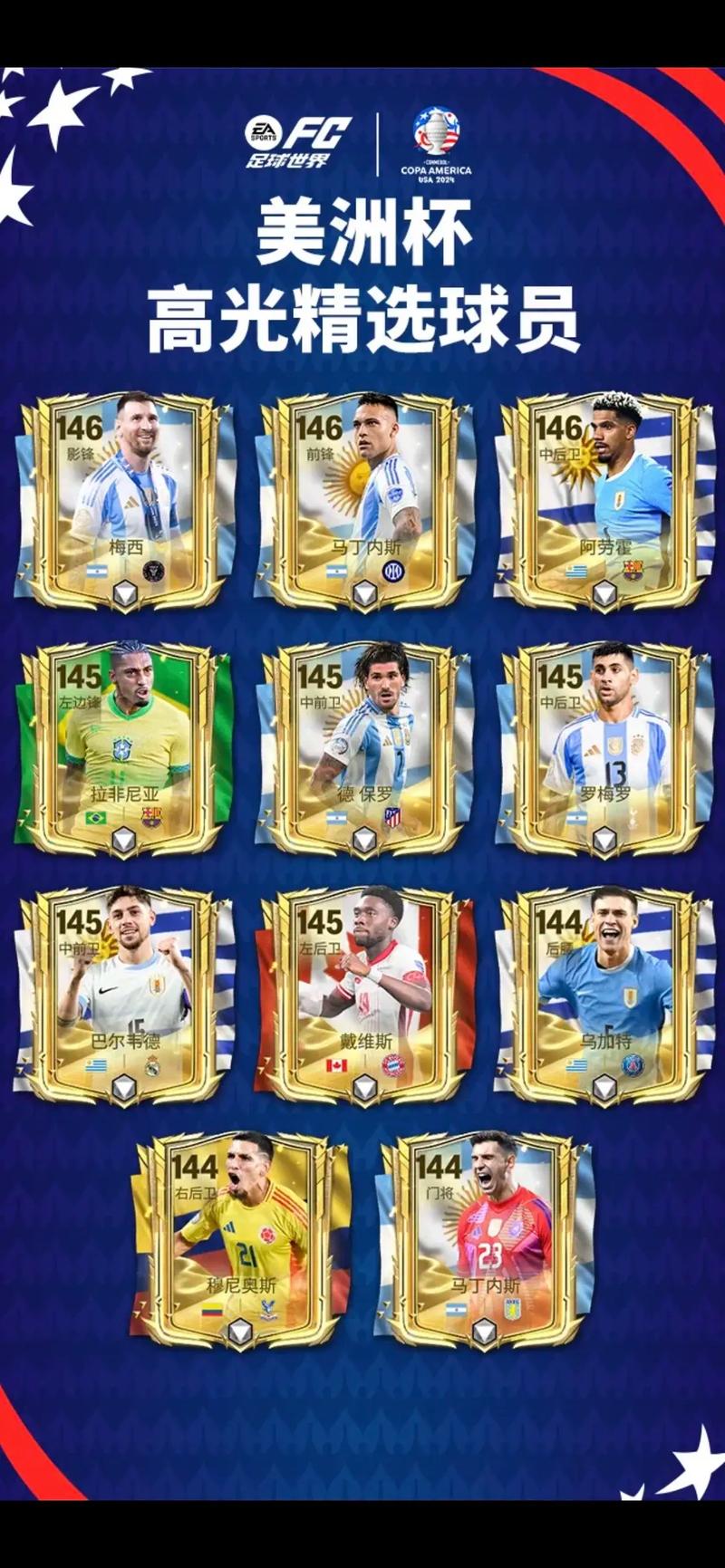 三位现役球员+两位球队传奇 哪队的首发五虎最强？