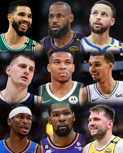 详细阅读:阵容堪称豪华!现役NBA球员中那些来自杜克的五星高中生! 阵容堪称豪华!现役NBA球员中那些来自杜克的五星高中生!