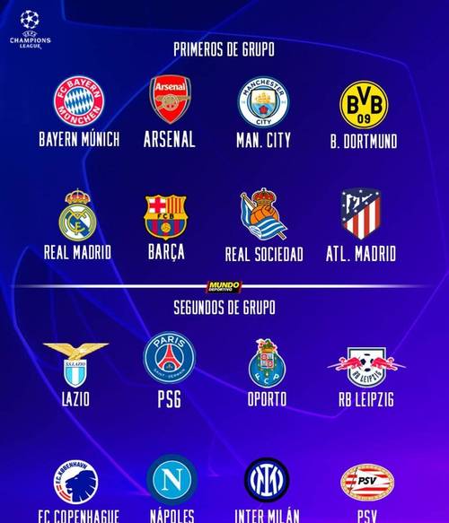 详细阅读:西甲本周最佳阵容公布:安东尼以9.45高分领衔,皇马4将入选 西甲本周最佳阵容公布:安东尼以9.45高分领衔,皇马4将入选