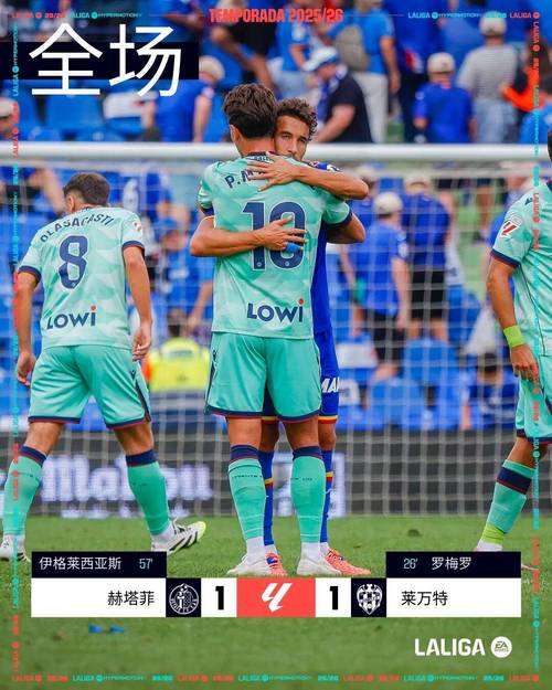 详细阅读:敲山震虎!加拉格尔禁区爆射破门,马竞2-0圣吉罗斯! 敲山震虎!加拉格尔禁区爆射破门,马竞2-0圣吉罗斯!