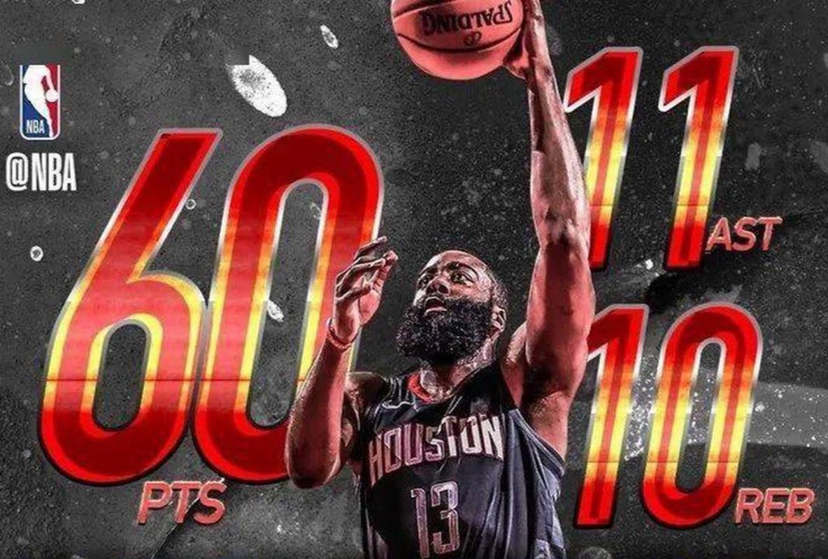 详细阅读:爆发力!哈登18次2分钟内得12分 历史上仅次于库里、詹姆斯列第3 爆发力!哈登18次2分钟内得12分 历史上仅次于库里、詹姆斯列第3